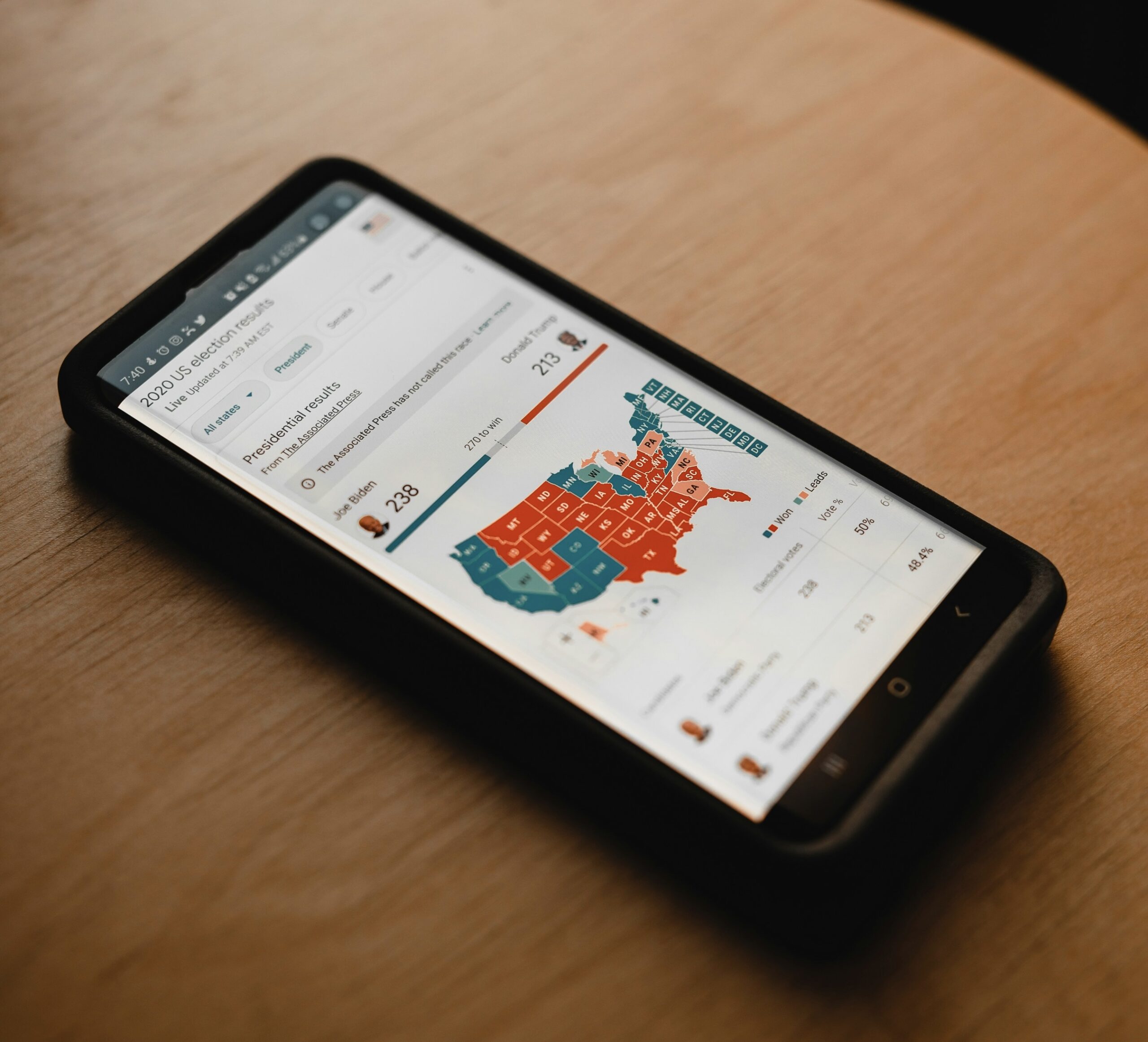 Il potere dell’IA nelle narrazioni politiche
